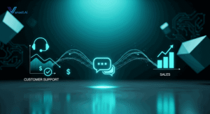 How AI Chatbots Can Boost Sales and Cut Support Costs